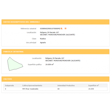 Parcela Monovar (Secanet)