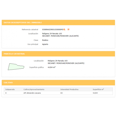 Parcela Monovar (Secanet)