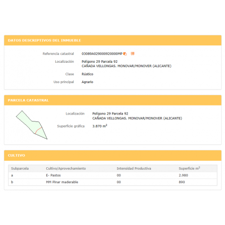 Parcela Monovar (Secanet)