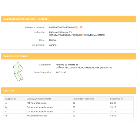 Parcela Monovar (Secanet)