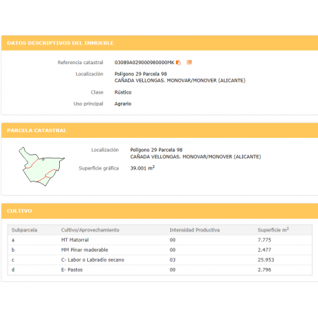 Parcela Monovar (Secanet)