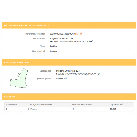 Parcela Monovar (Secanet)