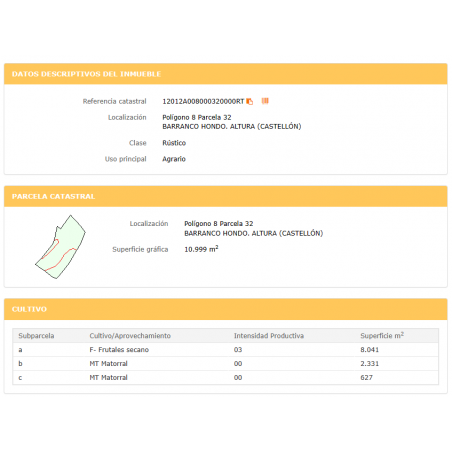 Parcela Castellón Altura